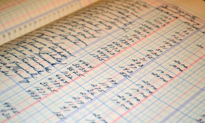bookkeeping mastery contact number