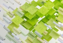 future readiness assessment required