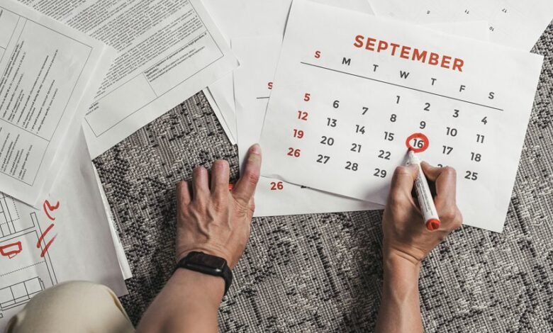 future readiness evaluation process