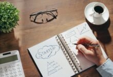 growth potential assessment analysis