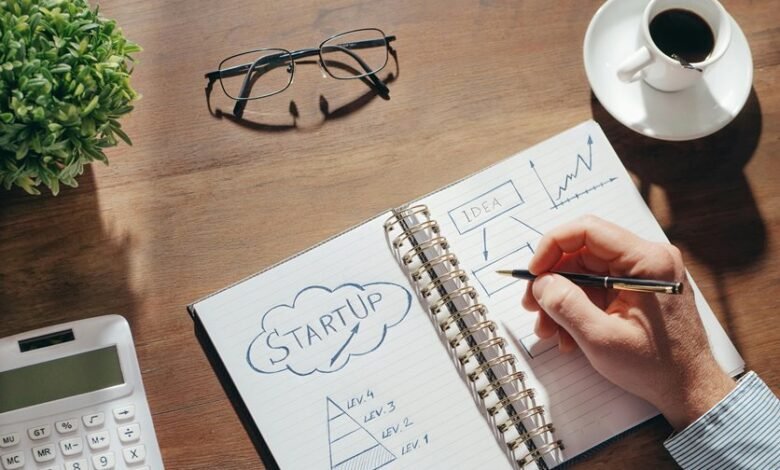 growth potential assessment analysis