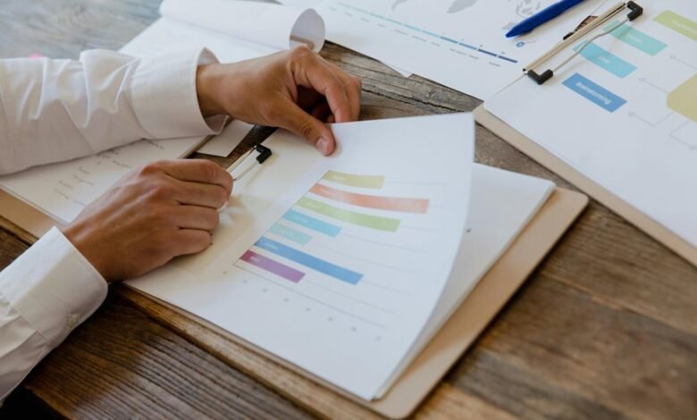 resource allocation assessment needed