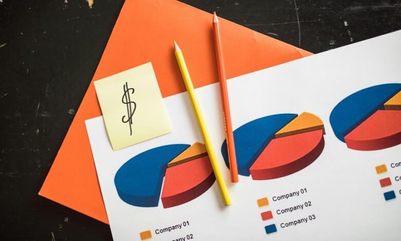 advanced trend projection data