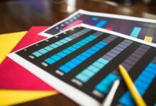 market pattern analysis report