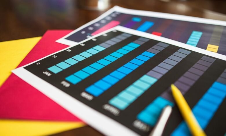 market pattern analysis report