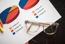 market signal projection details