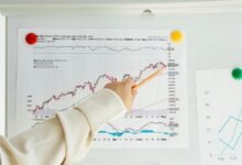 numerical index reference list