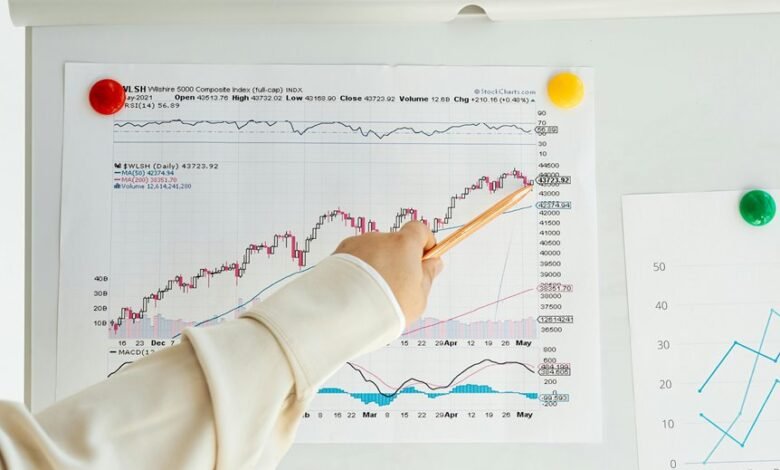 numerical index reference list