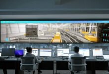 operational growth data analysis