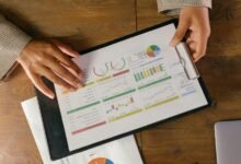 performance indicator identification numbers