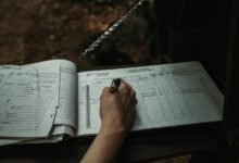 trend saturation data log