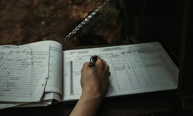 trend saturation data log