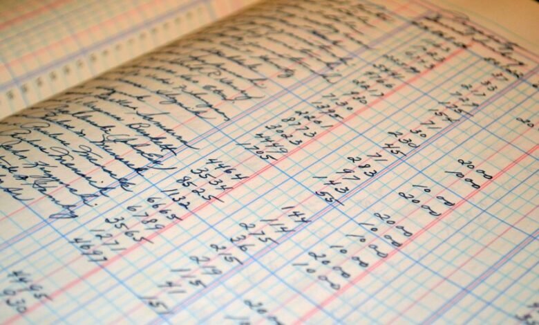 account monitoring documentation records