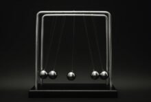 conversion growth strategy implemented