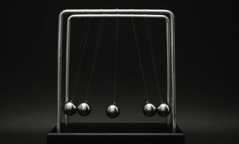 conversion growth strategy implemented