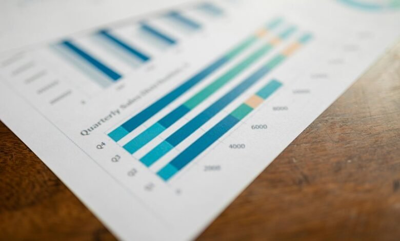 monitoring reports overview summary