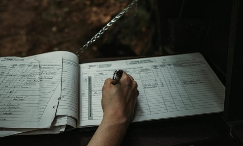 user activity log overview