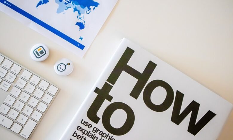 ip address and time formatting guide