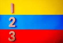why 3533408782 merits understanding