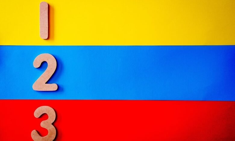why 3533408782 merits understanding